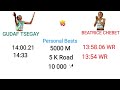 Gudaf Tsegay Vs Beatrice Chebet 2025 World Championships World Records Personal Bests