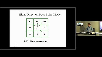 GISWR 8: Exercise 3: Spatial Analysis in Hydrology, 9/25/18