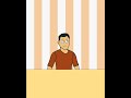 Share this with that one bhuka friend 😂 #funny #funnyshorts #friends #comedy #funnyvideo #meme