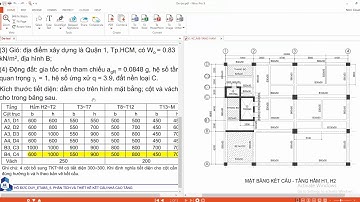 [THỰC HÀNH REVIT STRUCTURE] XÂY DỰNG MÔ HÌNH KẾT CẤU