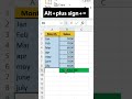 Auto sum in Excel !!                  #excel #exceltips#excelwithraju
