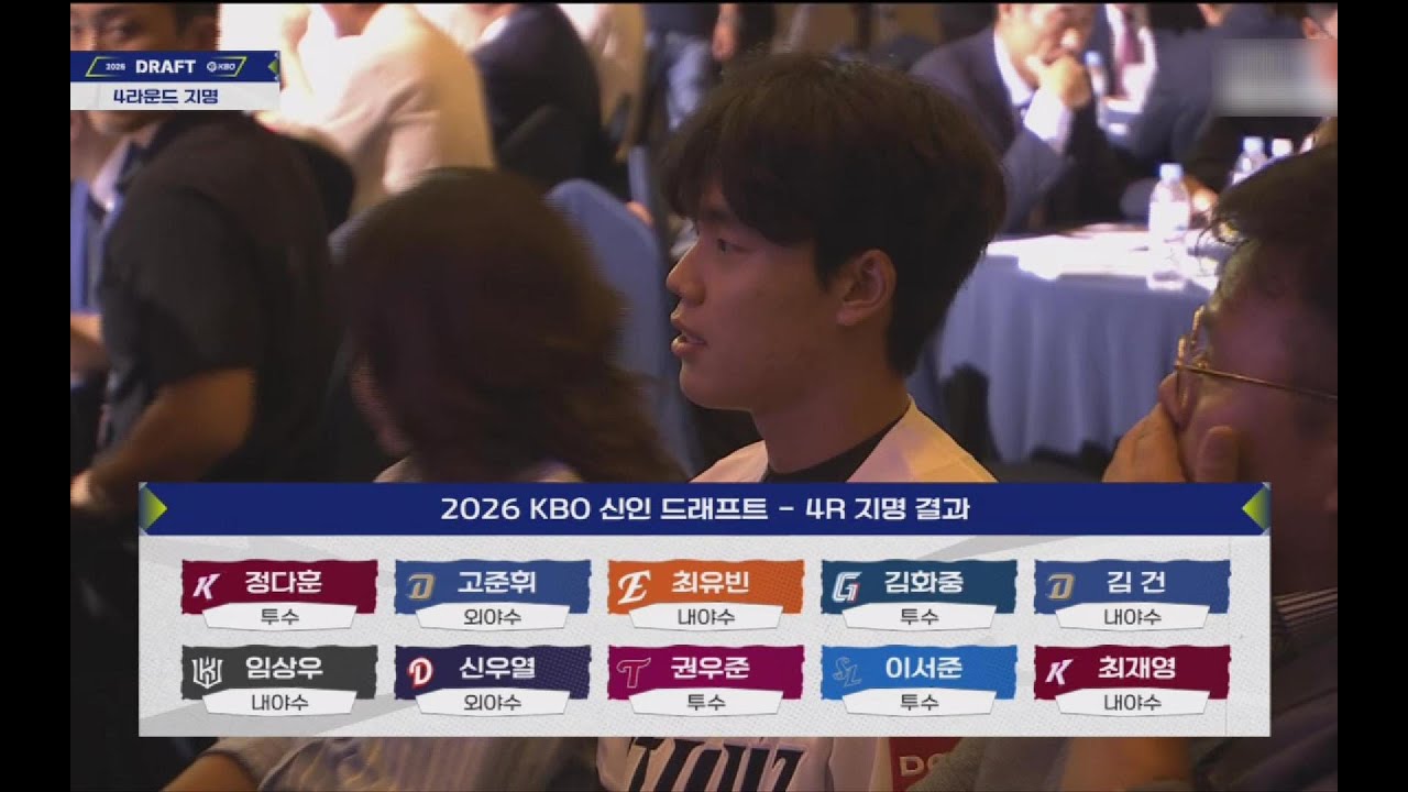 [2026 KBO 신인 드래프트] 4~5라운드 영광의 순간 *25.09.17