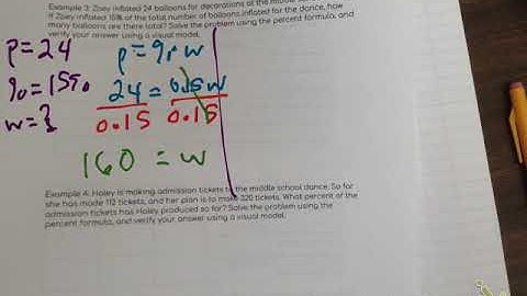 Module 4 Lesson 2 Guided Notes Class Video Part 2