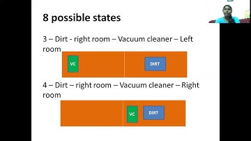 Artificial Intelligence - Problem solving - Vacuum cleaner problem in Tamil