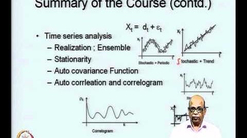Mod-09 Lec-40 Summary of the Course