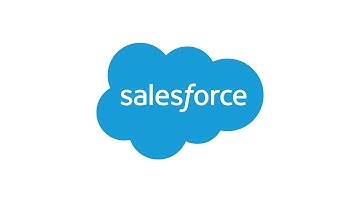 Security Setting in Salesforce with Easy steps ..