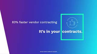 If It's In Your Business - It's In Your Contracts