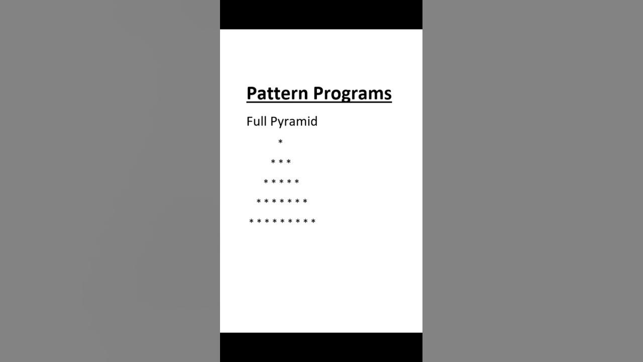 Full Pyramid Pattern || Pyramid Pattern Programs || pattern Programs # ...