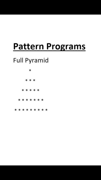 Full Pyramid Pattern || Pyramid Pattern Programs || pattern Programs # ... image.