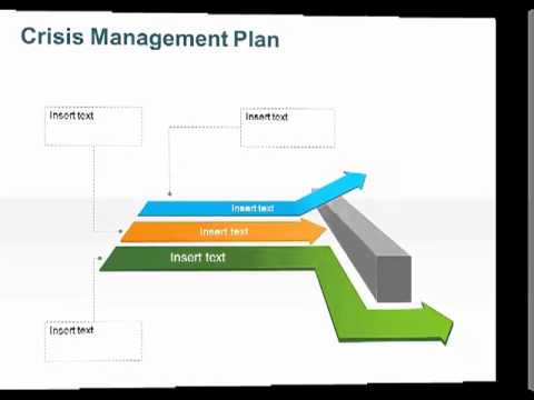 Crisis Management Planning