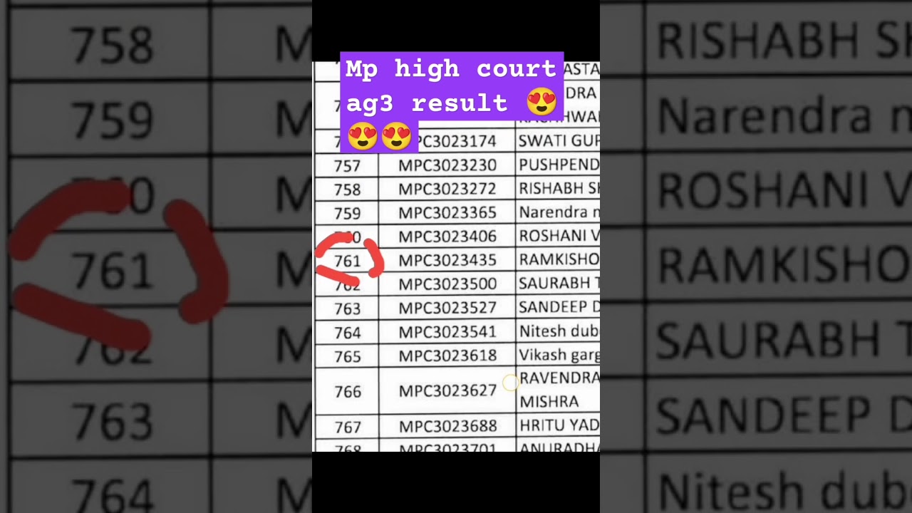 MPHC ag3 pre qualified 🔥🔥💯💯💯💯😍😍😍💪