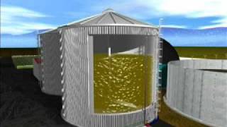 How does a biogas plant work?