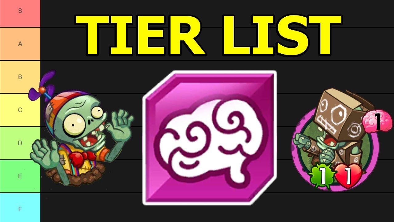 Peppo on X: My Tier List of the Monsters to fight with Harvest