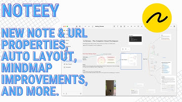 Noteey Updates - A Lot Has Changed!