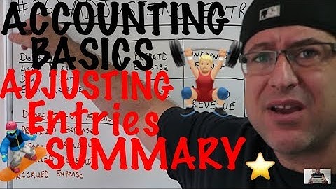 Accounting for Beginners #36 / Adjusting Entries Summary / Journal Entries / Basic Accounting
