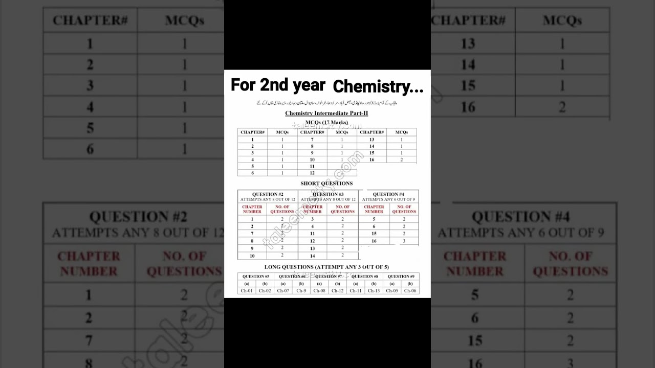 Chemistry pairing scheme 2025| 2nd year Original pairing scheme 2925