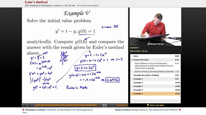 "Euler's Method" | Differential Equations with Educator.com