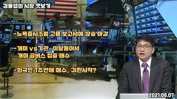 [김동섭의 시장 엿보기]뉴욕증시, 5월 고용지표에 상승 마감...개미 vs 기관..개인 이달들어 곱버스 베팅 강화...외국인 7주만에 매수.. 귀환시작?