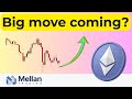 Ethereum — Are We Finally Ready?