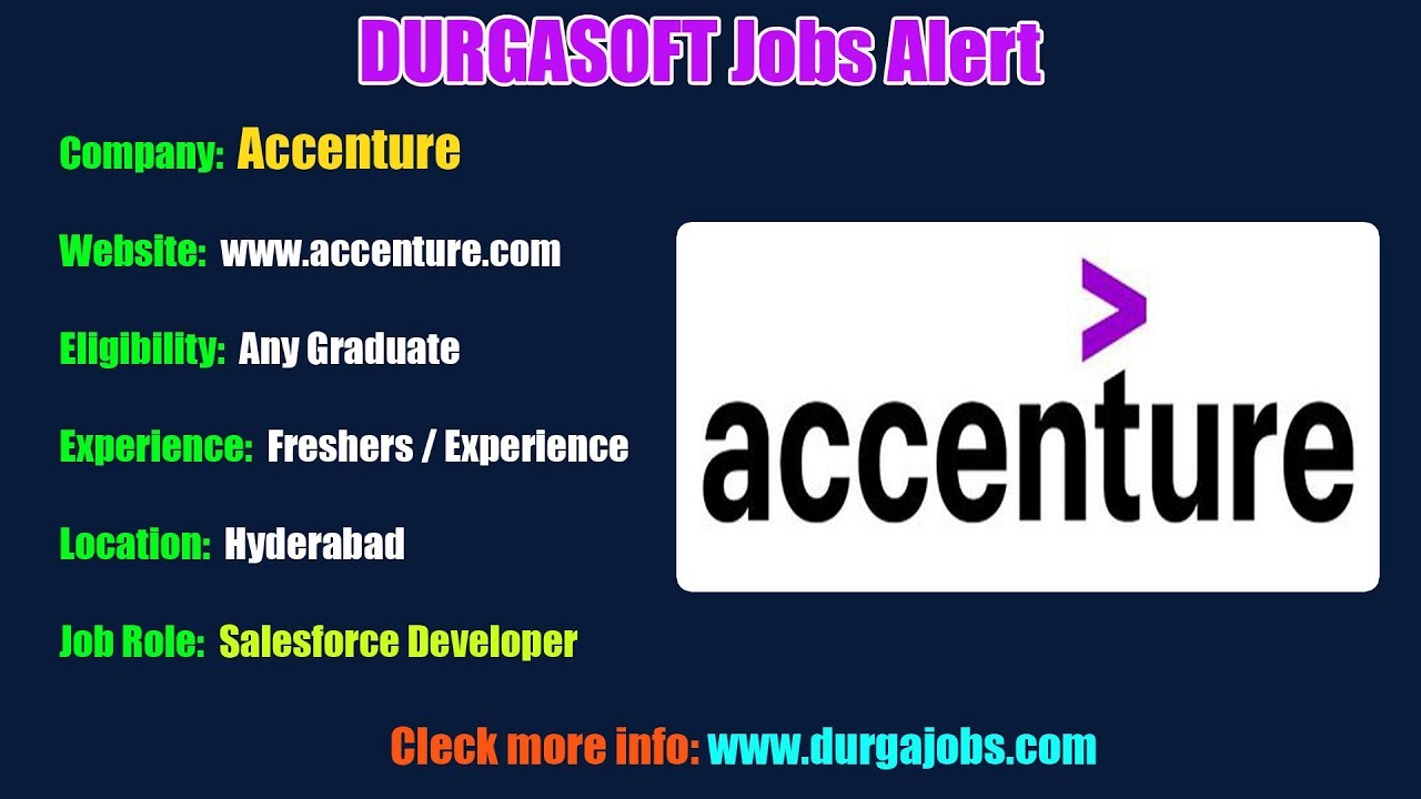 Salesforce Developer Jobs In Accenture Hyderabad Salesforce