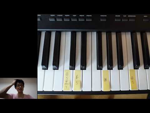 カラオケで男性が女性曲を気持ちよく歌う方法／How to sing a high-key song pleasantly
