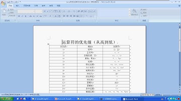 03 04 Java语言基础算术运算符++和  的练习