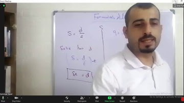 Formulas & Literal Equations | Just Math (Dr. Mohammad Tahat)