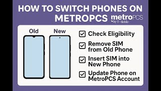 How to Switch Phones on MetroPCS (Now Metro by T-Mobile) – Step-by-Step Guide