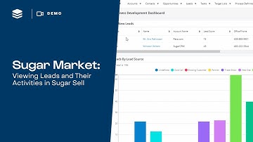 Viewing Leads from Sugar Market in Sugar Sell | Lead Activity Tracking | SugarCRM Demo