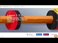 Interactive Classroom Features and Benefits