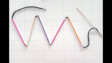 Bài học STEM Đường gấp khúc linh hoạt AVX