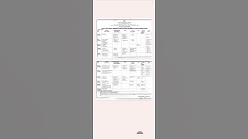 5th semester cbcs datesheet out jammu University.#jammuuniversitylatestupdate .