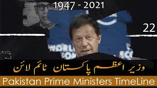 Prime Minister Timeline History of Pakistan 1947 to 2021 | Story of Pakistan by Sekho Jano