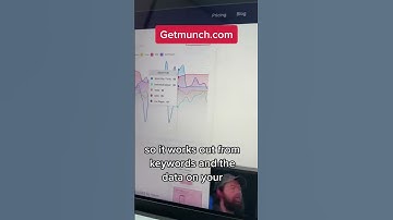 Unlock the Power of Your Content with Getmunch.com - Boost Your Engagement and Grow Your Audience To
