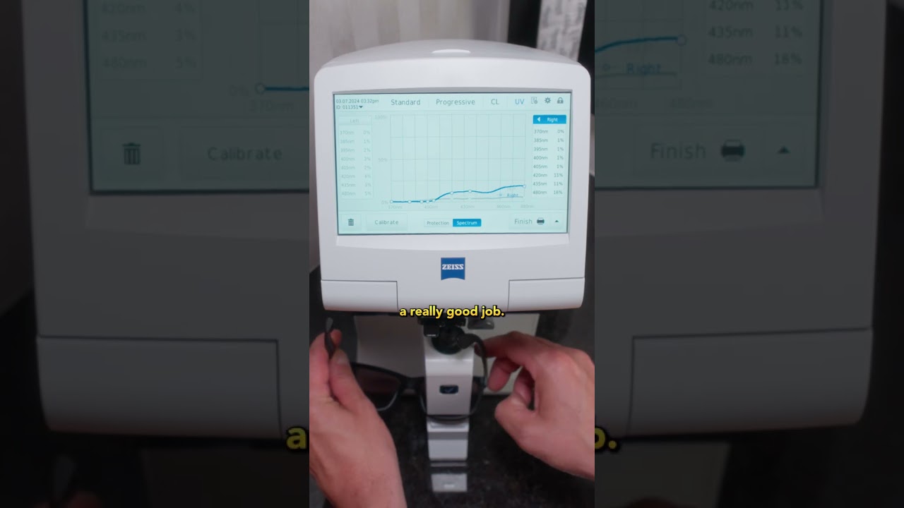 Do More Expensive Sunglasses Perform Better?