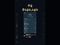 Top 5 biggest bets 3 Aug 2026 — video thumbnail