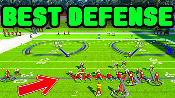 THE BEST MAN COVERAGE IN MADDEN 23! LOCKDOWN DEFENSE!