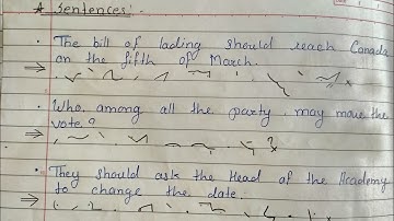 Sentences | Shorthand | English Shorthand | Stenography | Pitman Shorthand | Cursive Writing