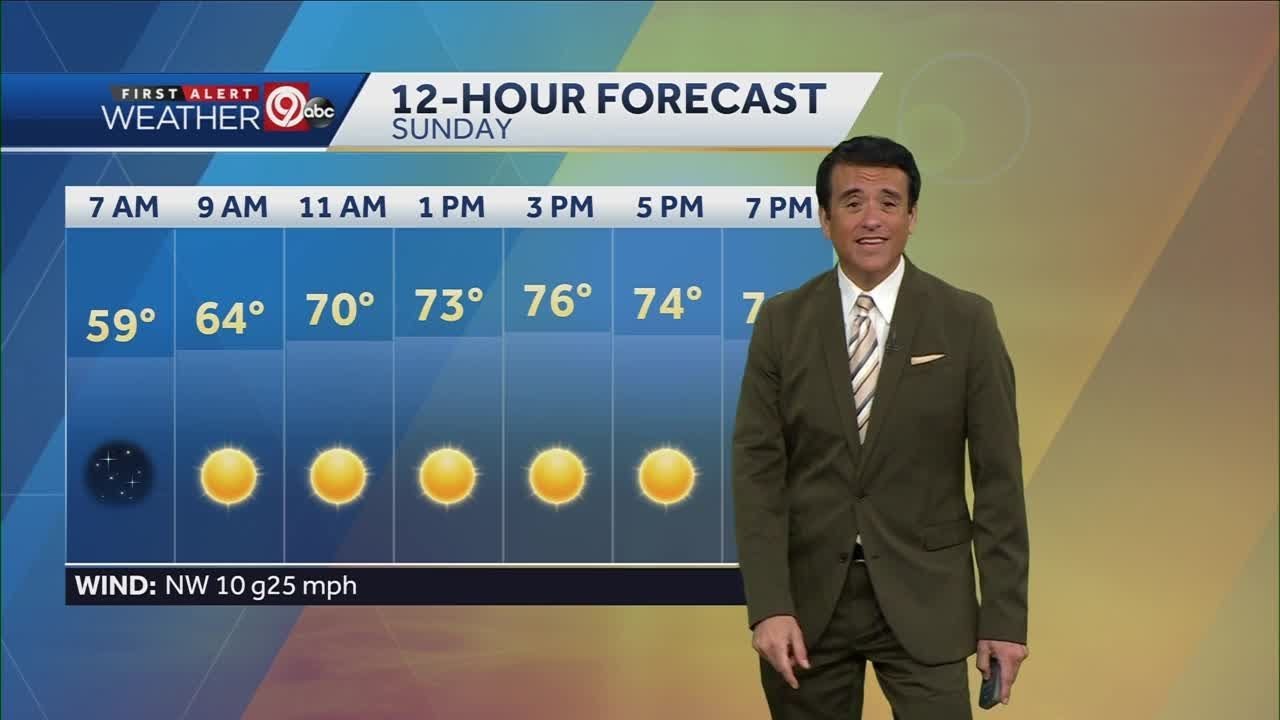 Mild weather ahead for your Sunday - YouTube