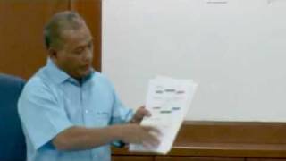 Bahagian 3 - Dr. Mohammad 3hb. Jun.2009