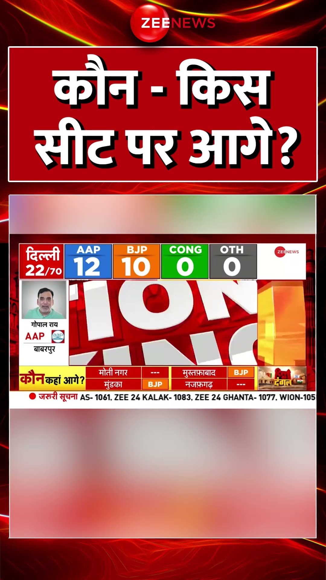 #Shorts :कौन-किस सीट पर आगे? #aapvsbjp #congress #breakingnews #delhielectionresult2025