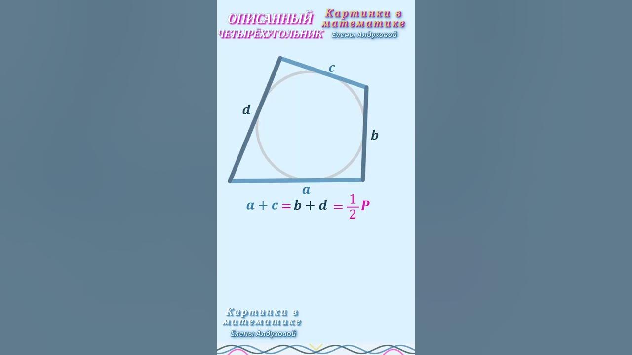 Описанный четырехугольник Его свойства и признак Запомнить за 1 мин ...