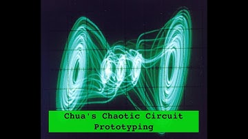 Chua