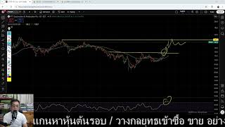 วเคราะหกราฟหน Pttep