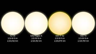 Universe Size Comparisonpart 1162,000,000Km 2,200,000Km