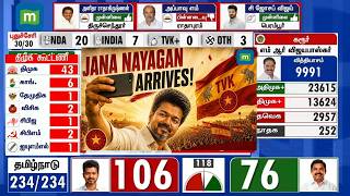 🔴Tamil Nadu Election Results 2026 LIVE | தமிழக தேர்தல் முடிவுகள் |  Vijay ERA Begins LIVE Updates