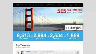 TweetWall STATS by Ultra Knowledge