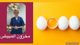 مخزون المبيض -دكتوره سلوى الفرا