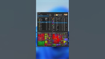 Find Large and Duplicated files in seconds with WizTree