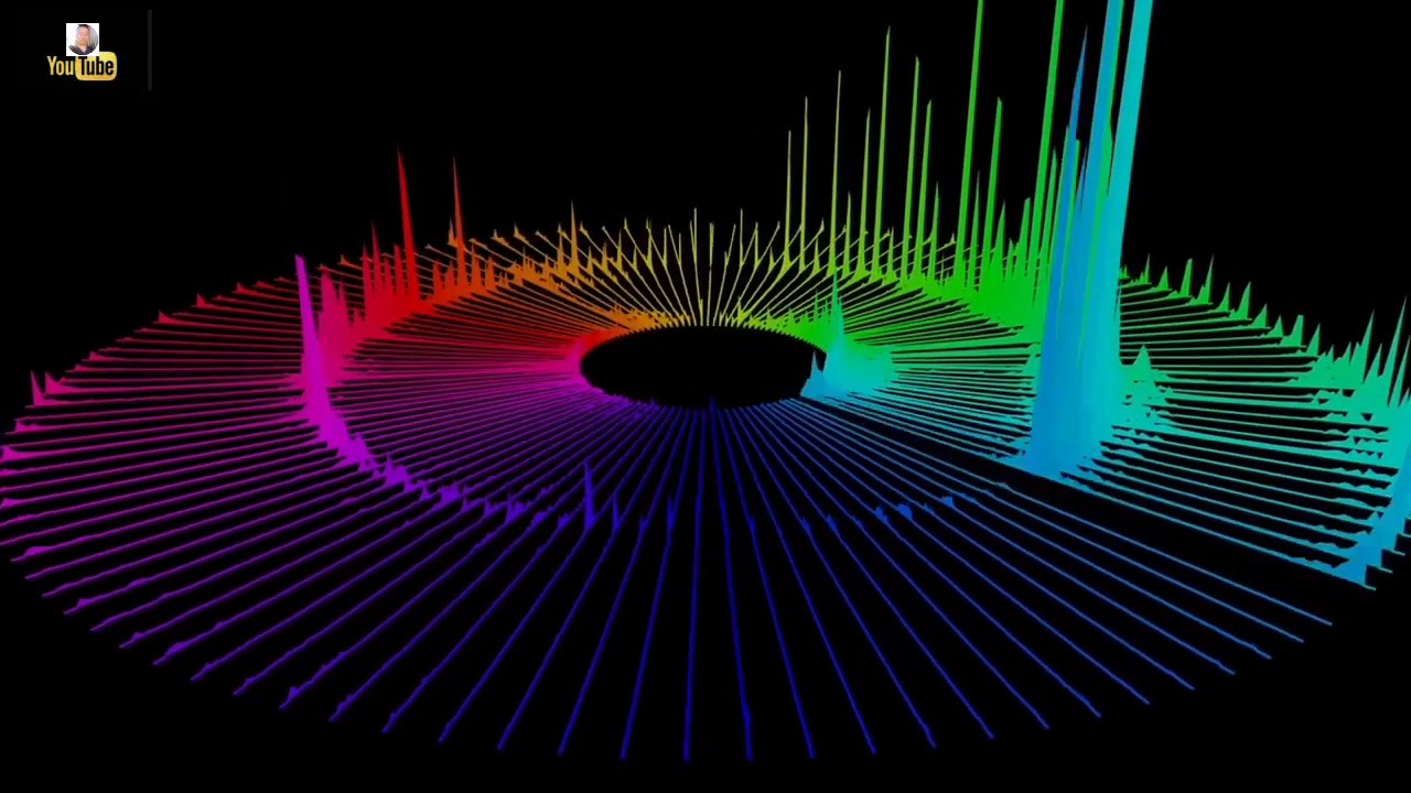 N.Angki kahde(Jünyih nyihneang nyaü)